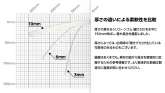 シリコーンゴムシート＜50＞