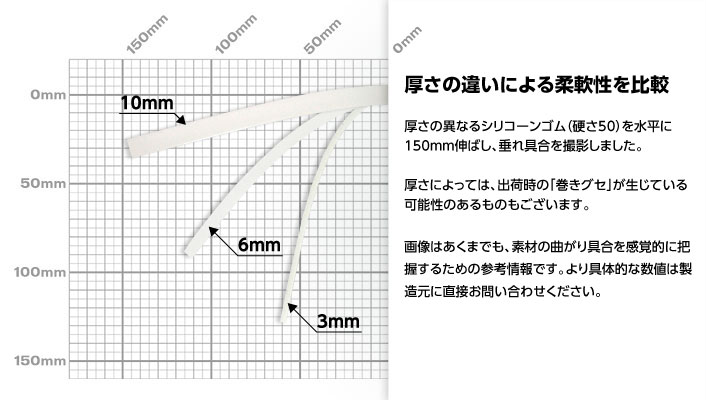 天然 ゴムシート 3mm厚×幅2M×長さ8.8M - 34