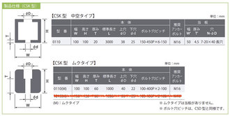 カーストッパー(黒ゴム製)