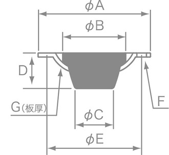 ゴム足 TK-2313 金具付き