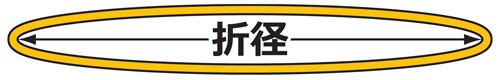 アメゴムバンド (型番:20/折径:80/内径:50mm/肉厚:1/長さ:1,800mm