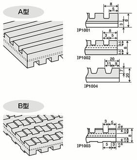 防振パッド ブリヂストンIP(CR)