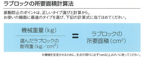 防振パッド ラブロック・スタンダード