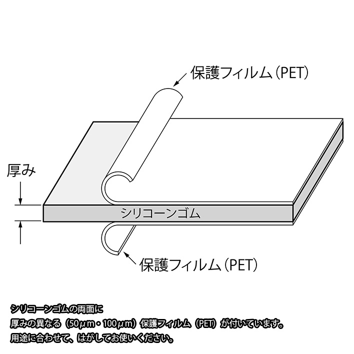 シリウス・導電性極薄シリコーンゴム