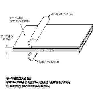 シリウス・極薄シリコーンゴム(透明)硬さ60 テープ付き