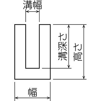 玉なし溝ゴム No.TS-1701(溝幅1mm)