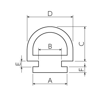 戸当りゴム No.411 (材質:EPDM+SBR/A:12/B:8/C高さ:7mm/D幅:14mm/E溝幅