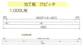 コーナーガード SCO型仕様(PVC製)