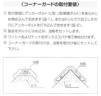 コーナーガード SCO型仕様(PVC製)