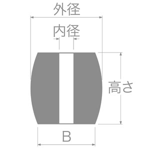 タル型ダンキ