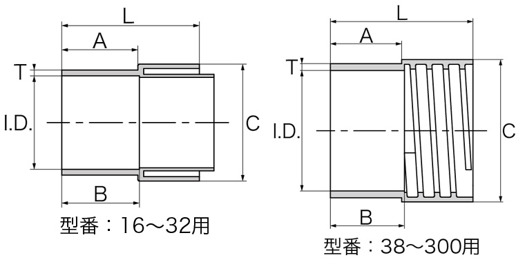 タイダクトホース口元 N型