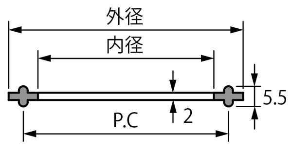 USヘルールパッキン B型