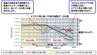 ピタパレット 汎用タイプ