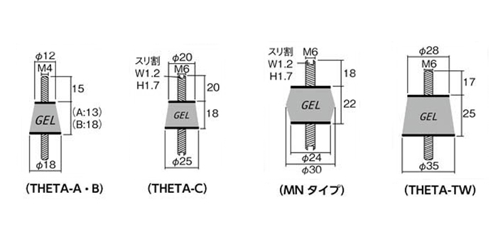 αGEL インシュレーター