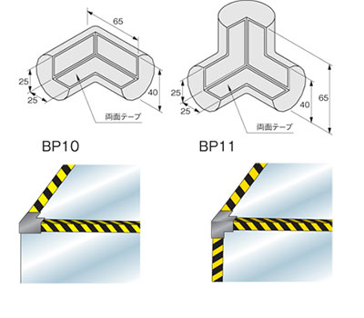 バンパープロ BP1型コーナー用