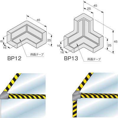 バンパープロ BP2型コーナー用