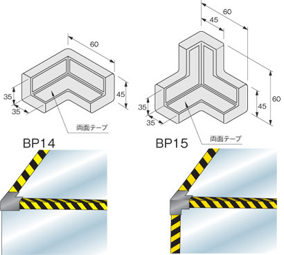 バンパープロ BP3型コーナー用