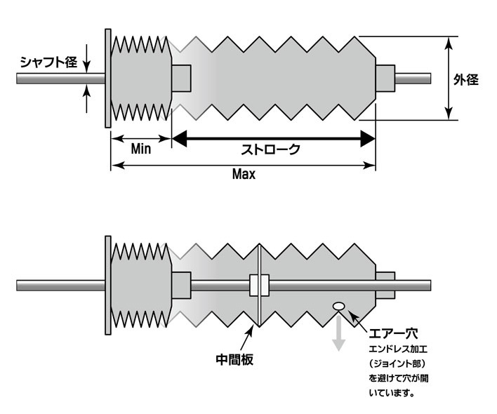 のび太の丸型ジャバラ MBB15-S350(バンド留めタイプ)【廃番・後継品あり】