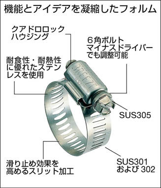 ホースバンド7.9mmタイプ(オールステンレス製)