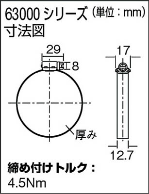 ホースバンド12.7mmタイプ(オールステンレス製)