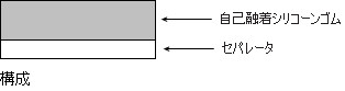 自己融着性シリコーンゴムテープ