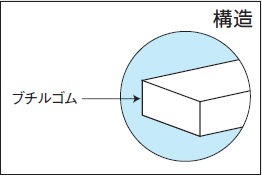 自己融着テープ No.15