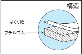 自己融着テープ No.11