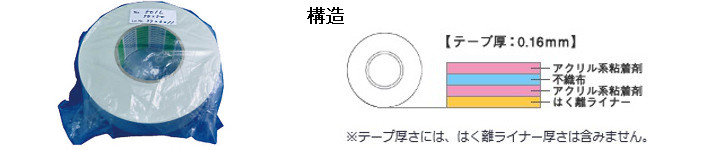 ウレタンフォーム貼り合せ用両面テープ