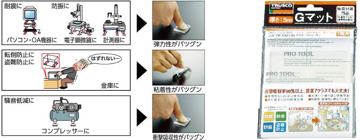 Gマット(粘着マット)