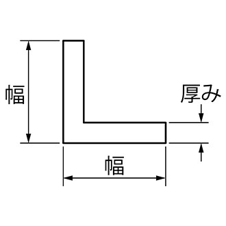 アングル型スポンジ