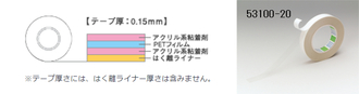 ポリエステル基材厚手両面テープ No.53100