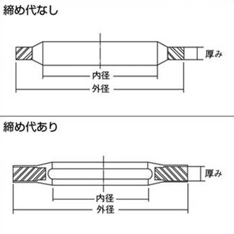 シールワッシャー(頭付ボルト用・ステンレス)