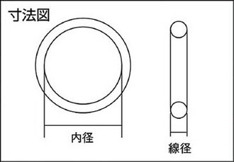 NOK Oリング(運動・固定両用 標準タイプ)