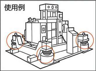 一段型空気ばね スミマウント