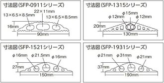 ケーブルプロテクター ソフトカラープロテクター