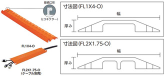 ケーブルプロテクター ファーストレーン