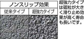 超強力型ノンスリップテープ(重歩行用)