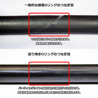 送り焼きOリング EPDM 硬さ70 線径4ミリ