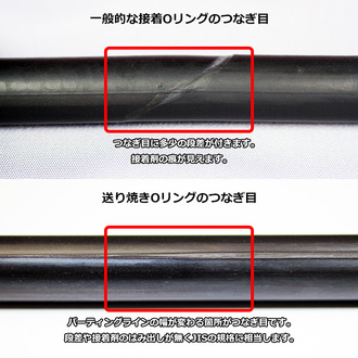 送り焼きOリング 食品対応フッ素(FKM) 硬さ70 線径6ミリ
