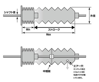 のび太の丸型ジャバラ MBB20A-300(バンド留めタイプ)