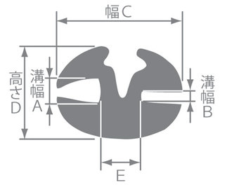 H型ゴム No.C13-2O