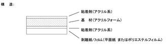 両面テープ 3M Y-4825K-20