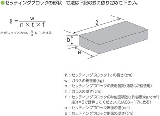 テフロン層付きEPDM-S(非汚染性)紐＜90＞