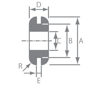 難燃性B型グロメット UEB19-1